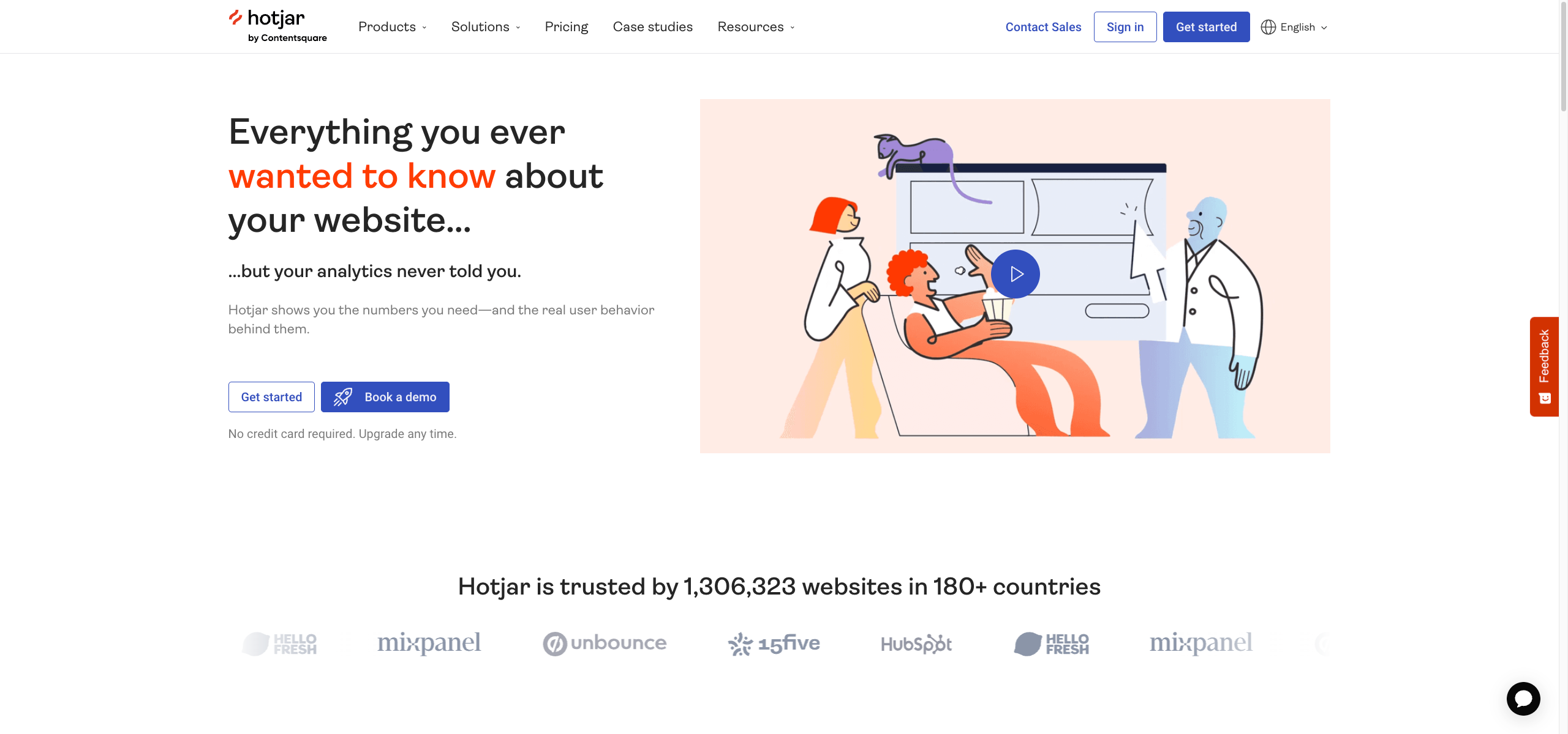 Hotjar