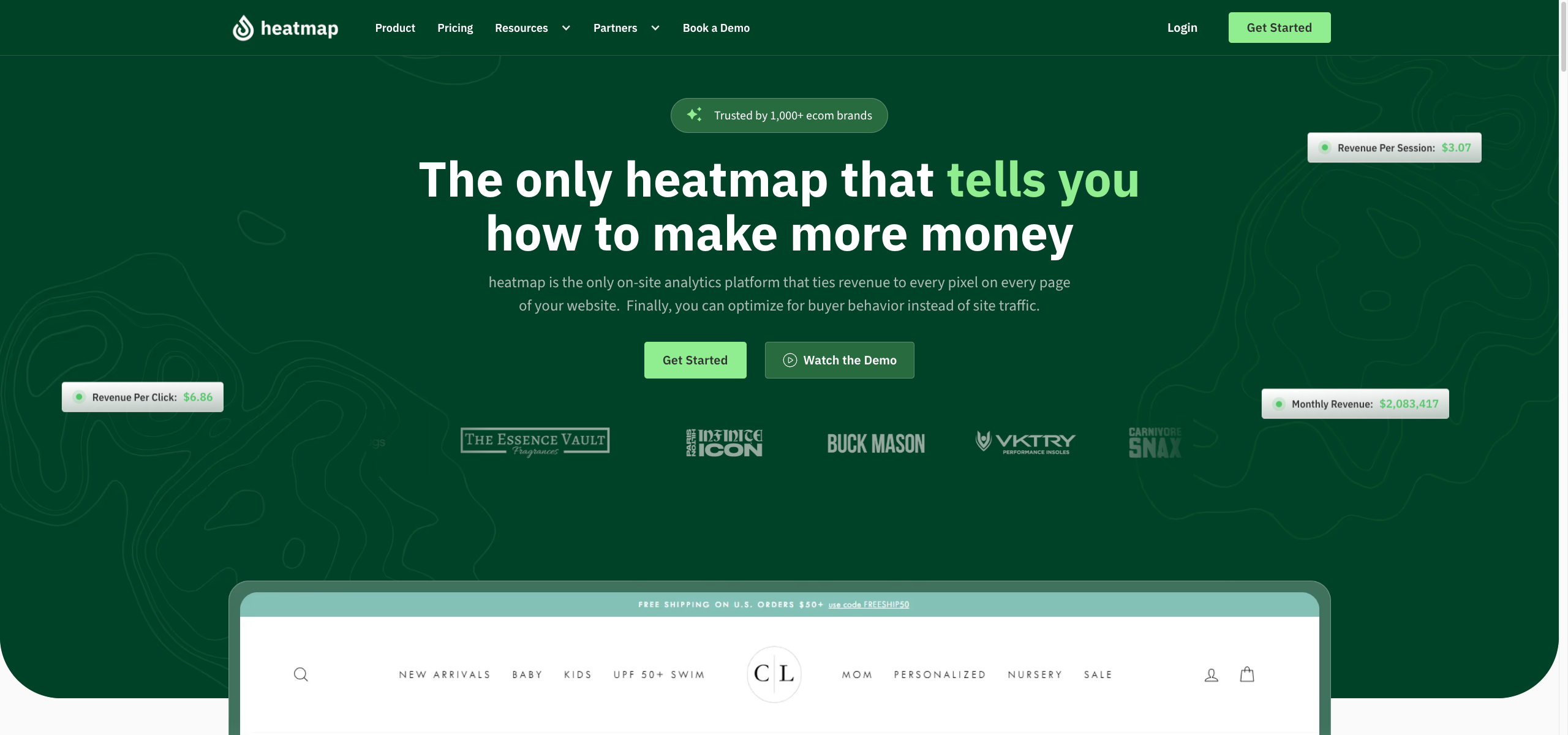heatmap