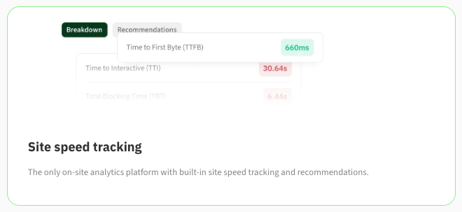 heatmapAI site speed tracking