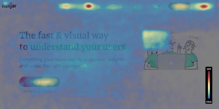 hotjar homepage heatmap