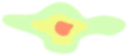 rage click tracking
