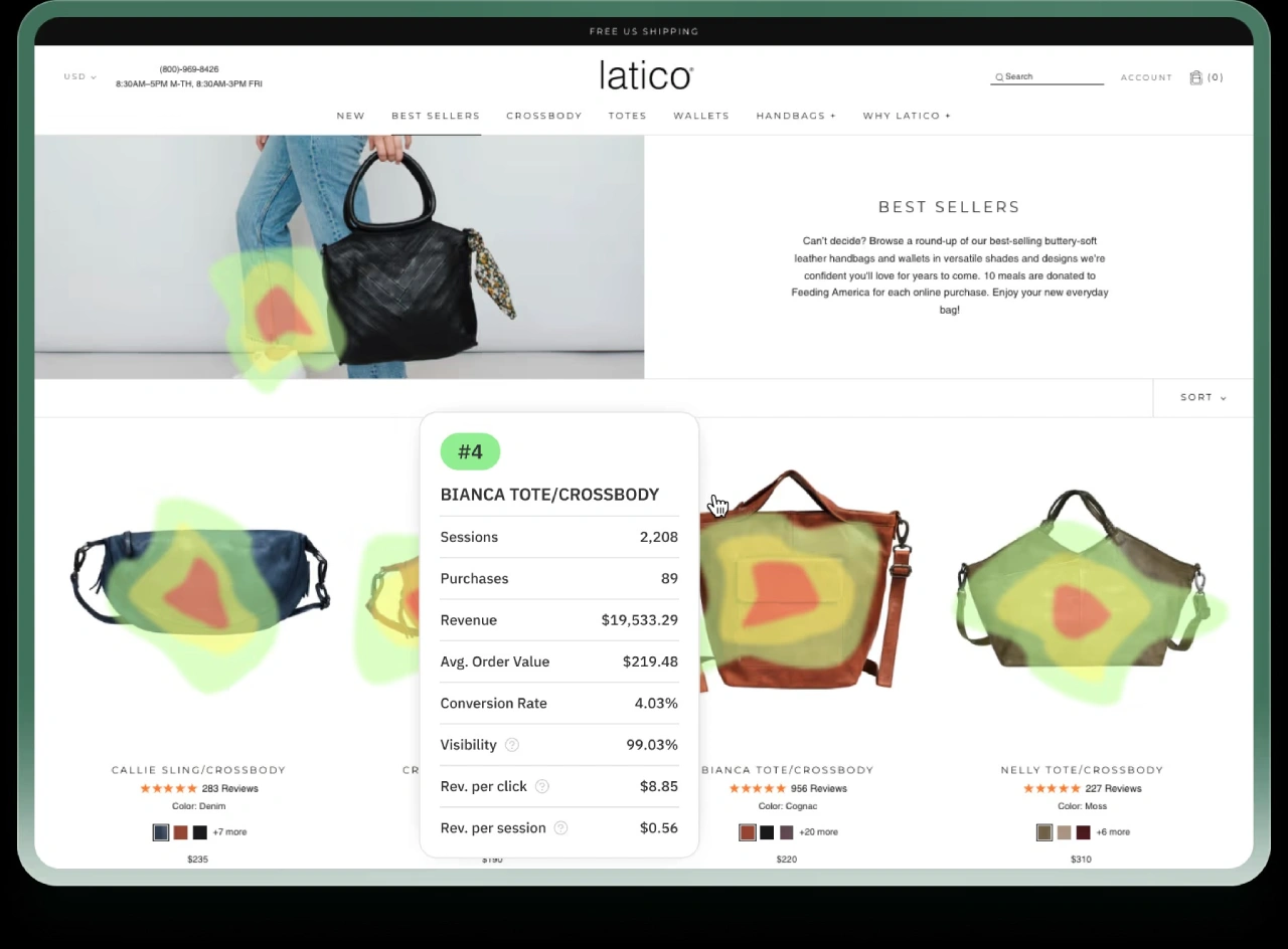 Revenue-based heatmaps