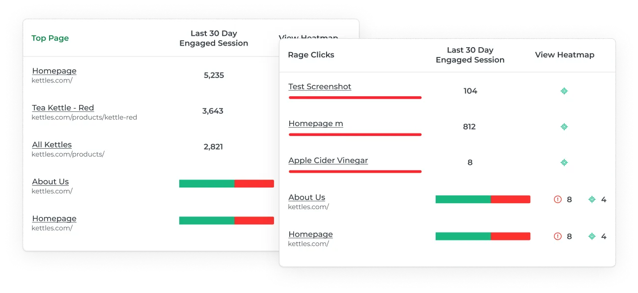heatmap ai tool