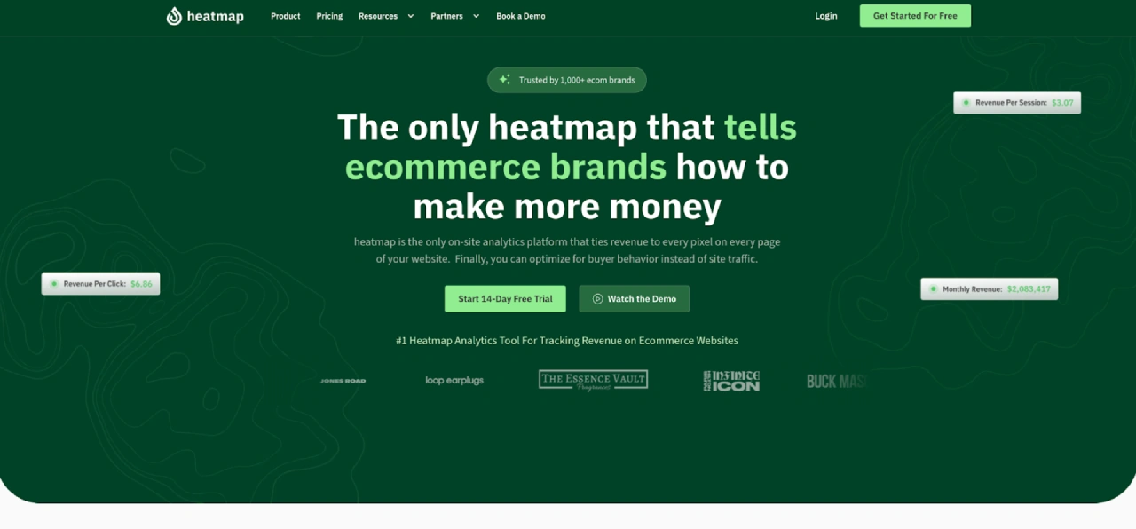 heatmap