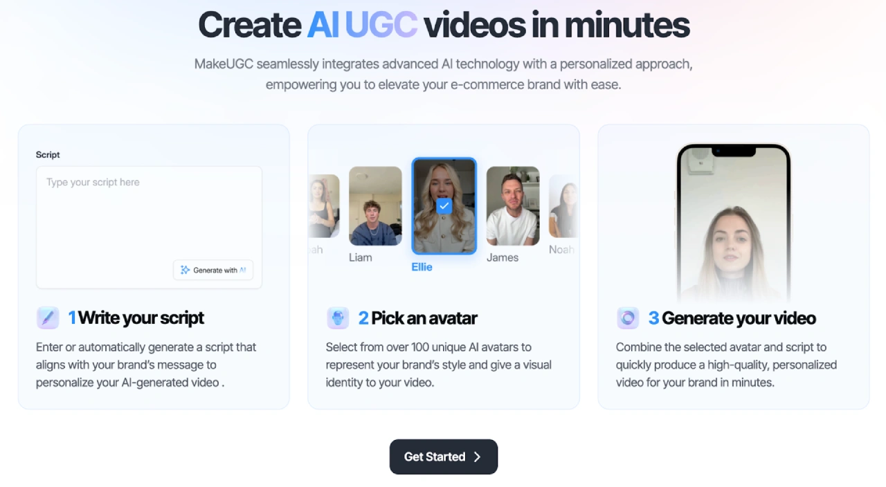 makeugc