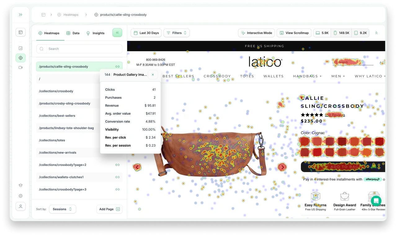 heatmap latico product