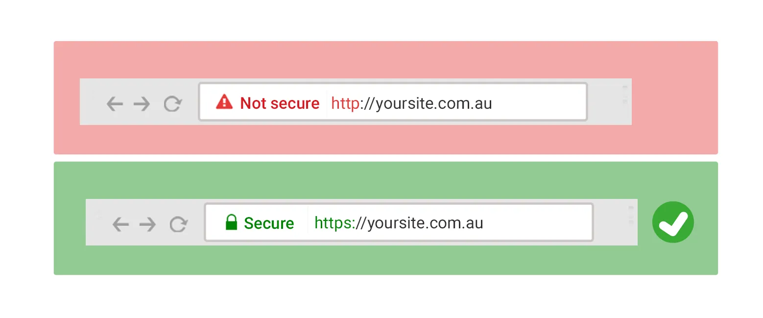 http vs https