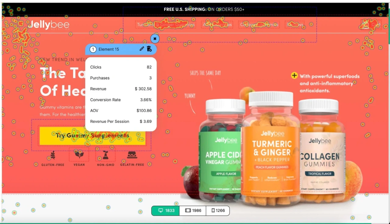 revenue based heatmaps