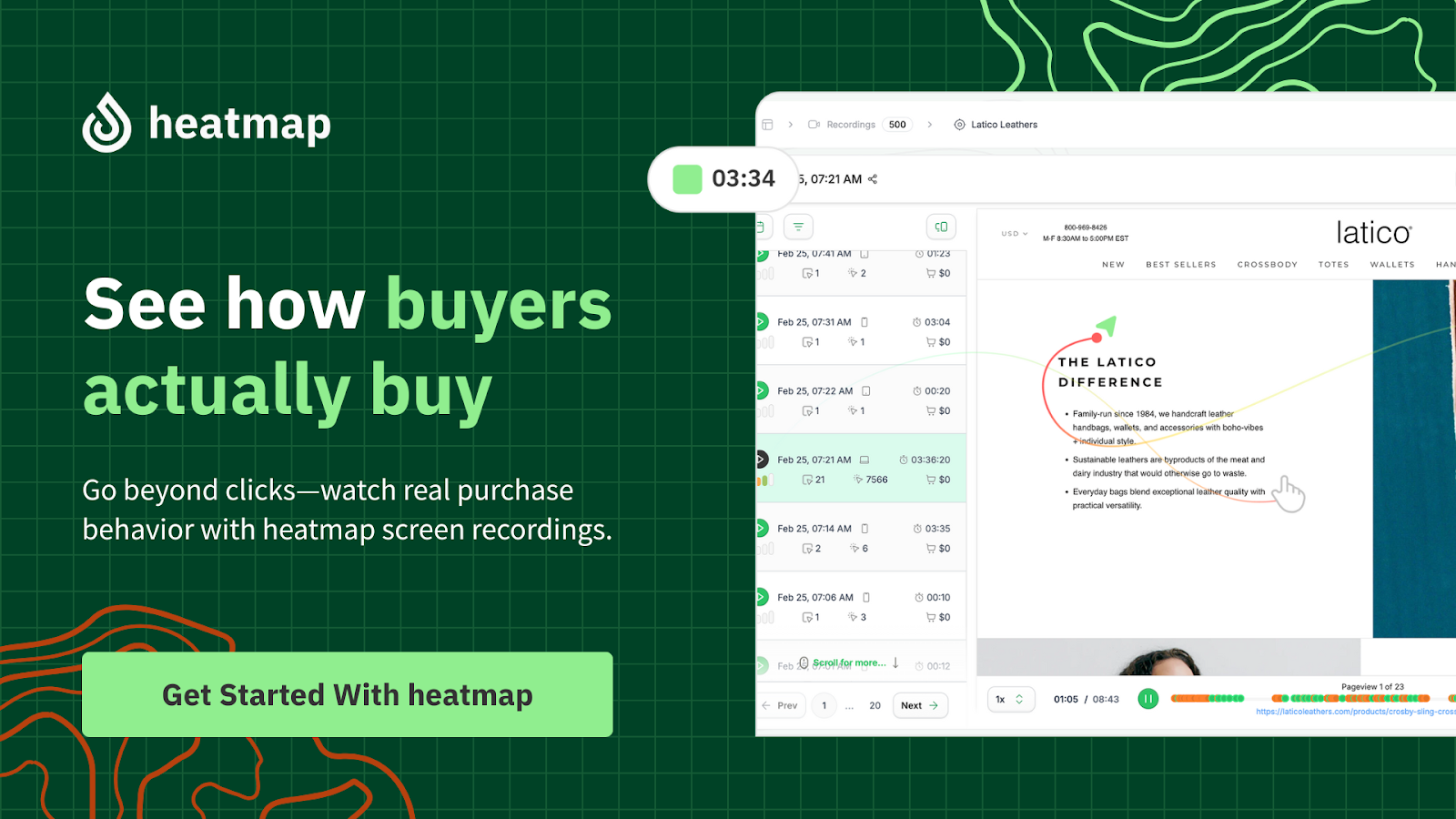  Heatmapping Helps You Maximize Revenue Per Session