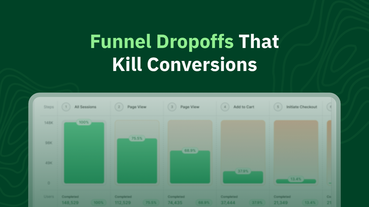 Funnel Dropoffs That Kill Conversions