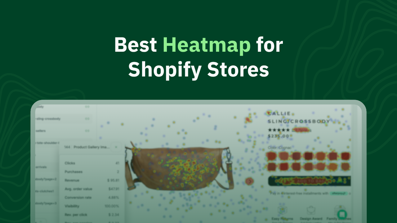 Best Heatmap for Shopify Stores