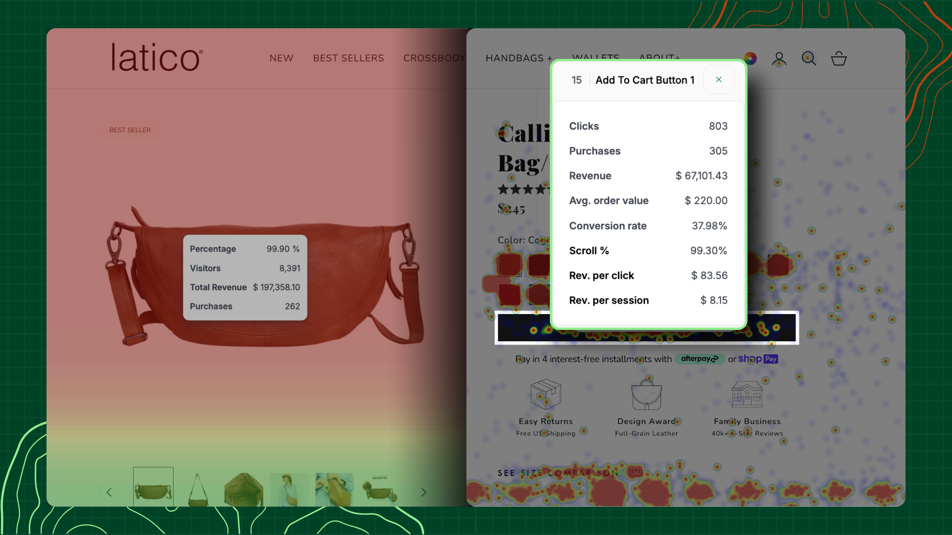 traditional heatmap click data versus Heatmap.com's revenue loss visualization