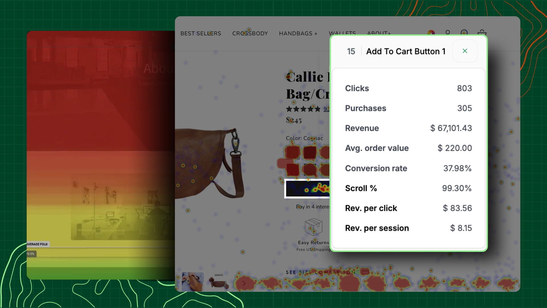 basic click heatmap vs revenue-attributed heatmap highlighting elements that actually drive sales